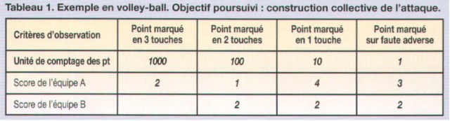 Sans titre