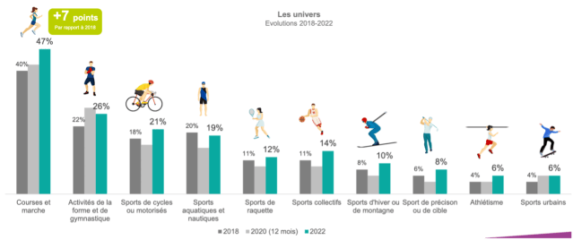 Sans titre